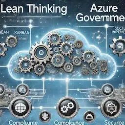 Lean Azure Governance 1 - Intro